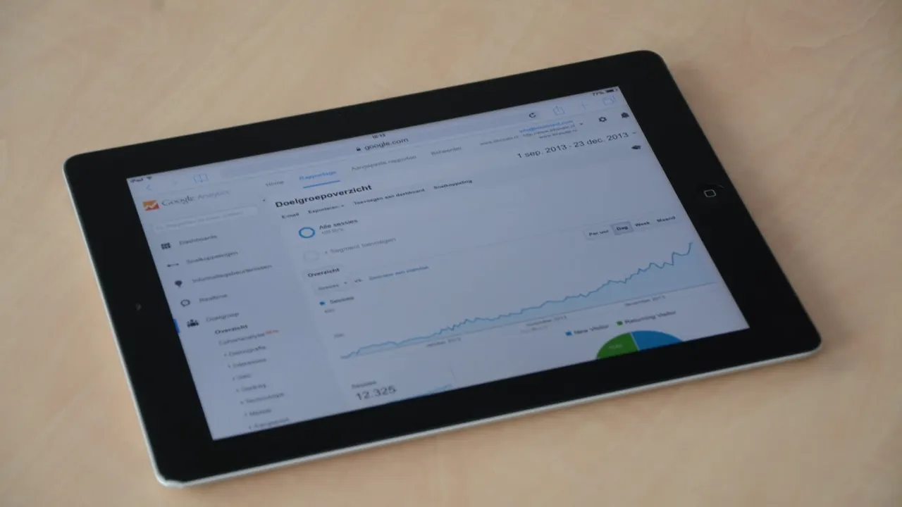 Usage analytics and variable demand control